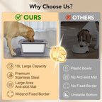 Slow-Feed Dog Water Bowl 10L Stainless Steel With Anti Spill Rim And Silicone Mat