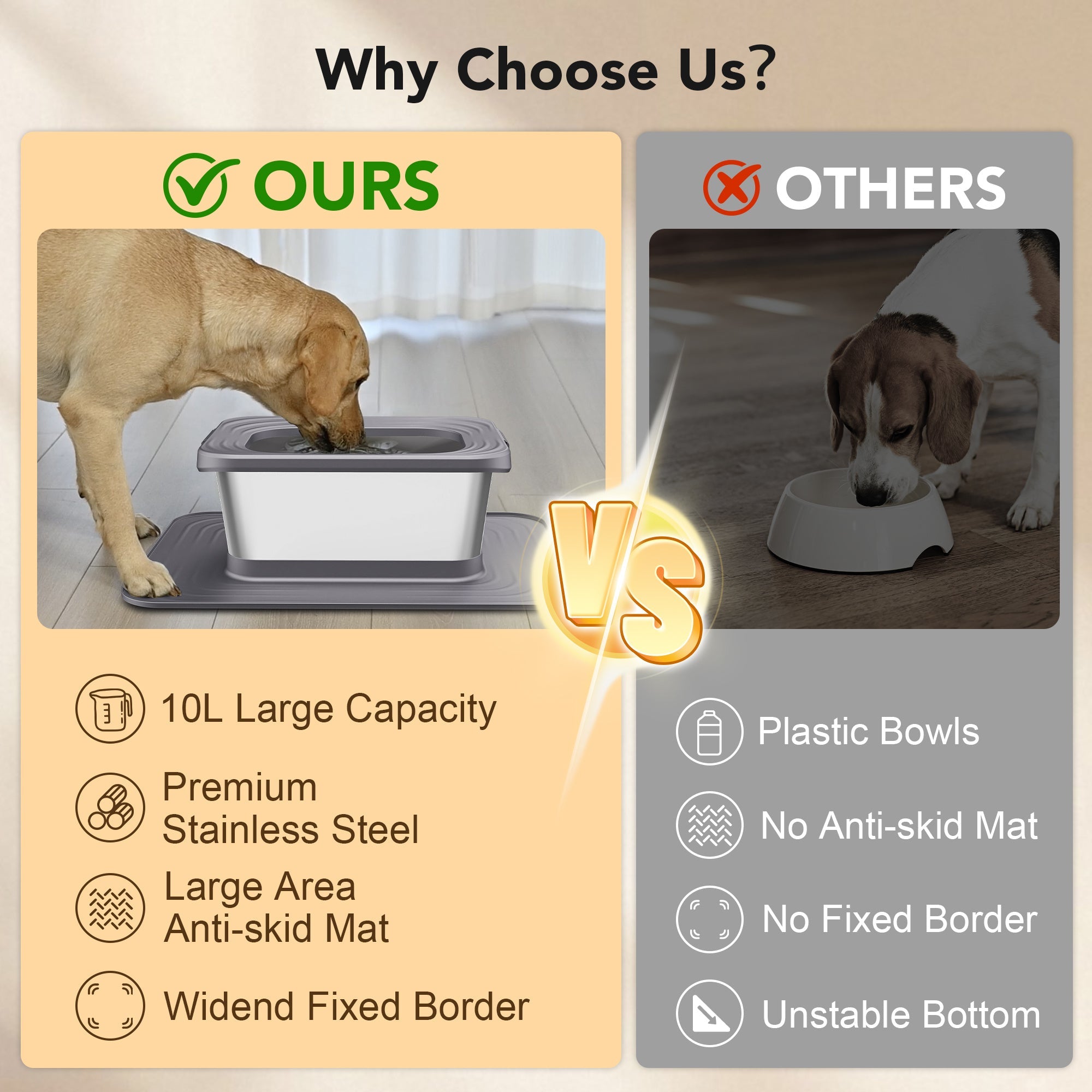 Slow-Feed Dog Water Bowl 10L Stainless Steel With Anti Spill Rim And Silicone Mat