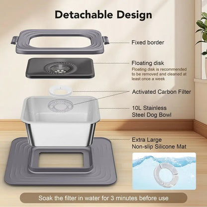 Slow-Feed Dog Water Bowl 10L Stainless Steel With Anti Spill Rim And Silicone Mat